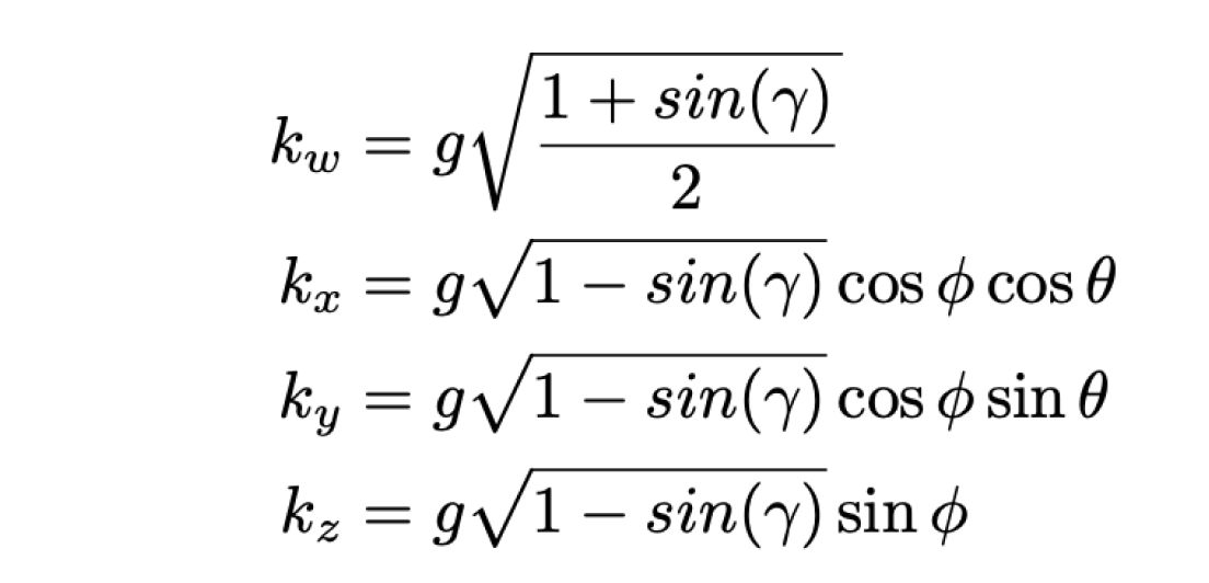 FuMa B-Format Encoding Matrix Formula